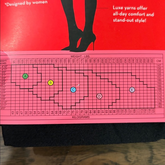 New With Tags Two Pairs Spanx Tights - one high waisted and one regular - Picture 4 of 4